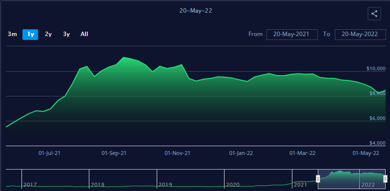 貨代聲討！投訴！串通費(fèi)率是不是