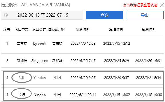 達飛船滿載中國貨物在風暴中丟失集裝箱；船長失蹤，集裝箱船漂流中
