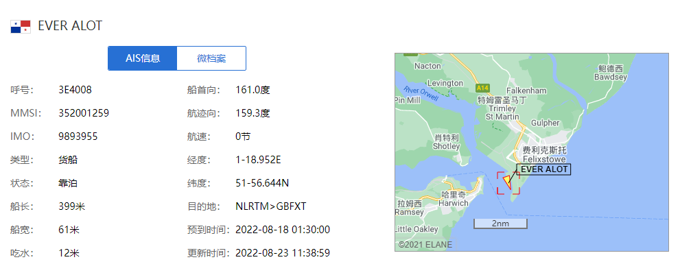 33艘集裝箱船受影響！這個(gè)港口爆發(fā)