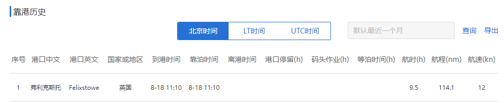 33艘集裝箱船受影響！這個港口爆發(fā)大規(guī)模罷工