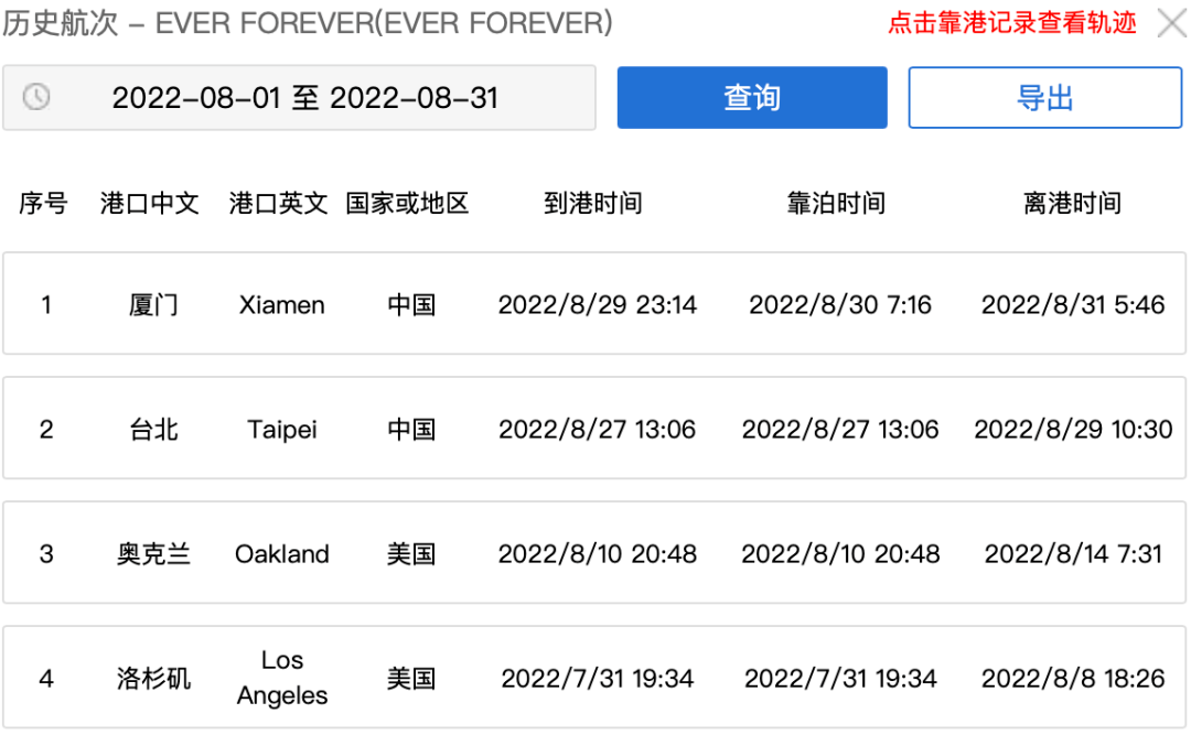 柜子受損嚴重！一超大型集裝箱船發(fā)生事故，涉國內四大港口！