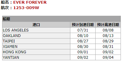 柜子受損嚴重！一超大型集裝箱船發(fā)生事故，涉國內四大港口！