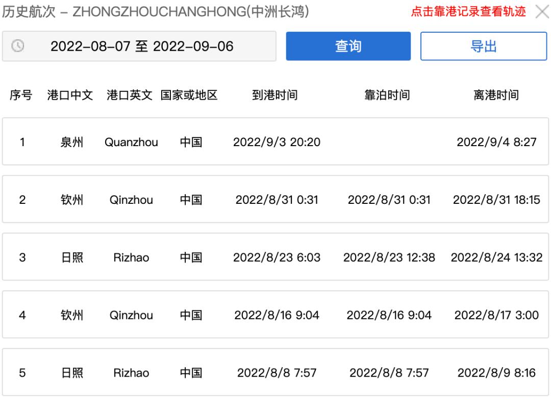 突發(fā)！一艘中國集裝箱船失火；載有約3000噸貨物的貨輪受損！