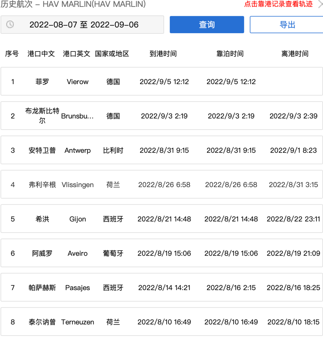 突發(fā)！一艘中國集裝箱船失火；載有約3000噸貨物的貨輪受損！