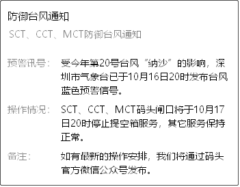 臺風預警！華南港口陸續(xù)停止空箱交提服務(wù)