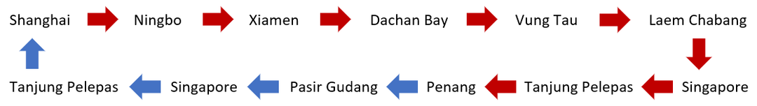 MSC亞洲區(qū)域內(nèi)航線大調(diào)整！