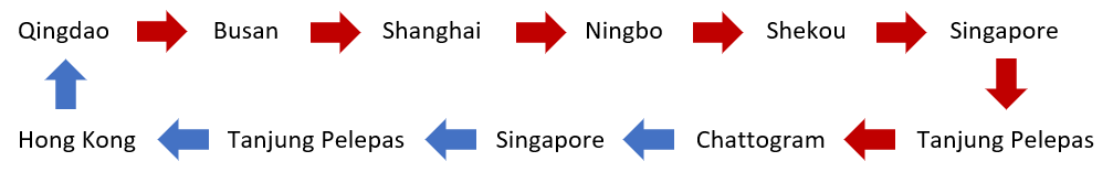 MSC亞洲區(qū)域內(nèi)航線大調(diào)整！