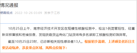 注意！南京鐵路貨運(yùn)堯化門(mén)站貨場(chǎng)多名裝卸工核酸異常，深夜連發(fā)通告