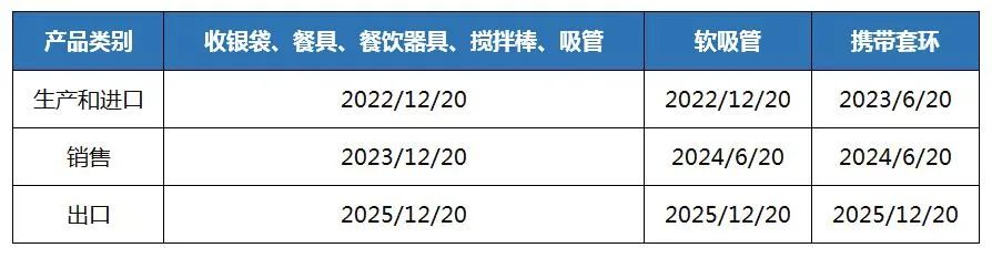 僅剩一個月！這個北美大國即將限