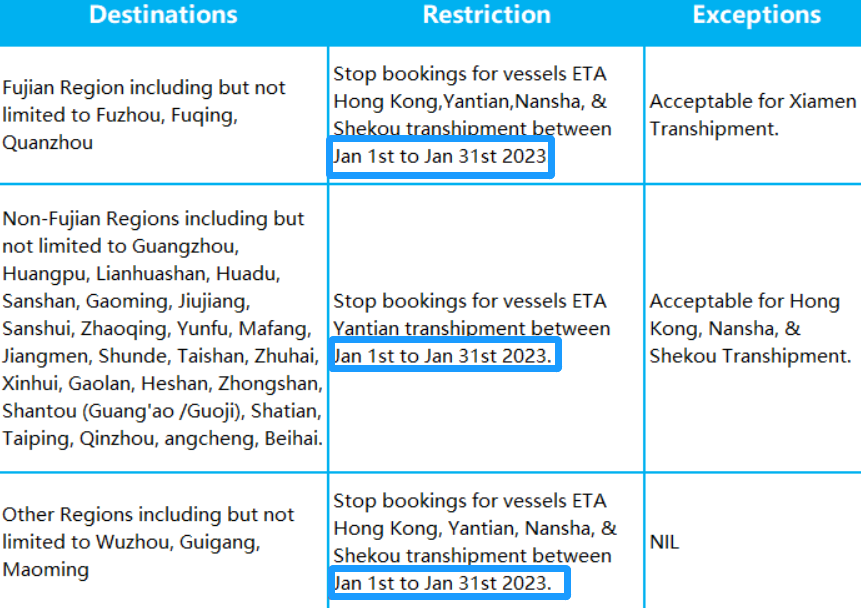 CMA、HPL：春節(jié)期間暫停接收運(yùn)往華