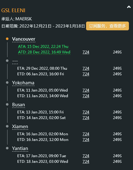 大型集裝箱船遭遇故障，航行中斷