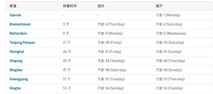 突發(fā)！集裝箱落水，貨物被沖上岸