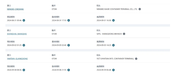一集裝箱船在歐洲擱淺！曾掛靠國內(nèi)多個港
