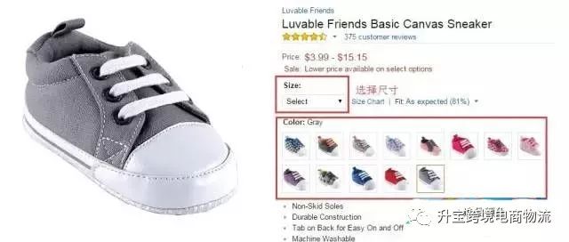 亞馬遜FBA全球開店運(yùn)營，如何創(chuàng)建變體產(chǎn)品？